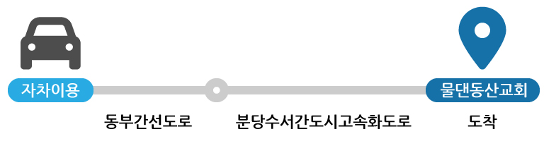 자차 이용 모바일버전