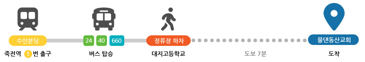 대중교통 이용 PC버전